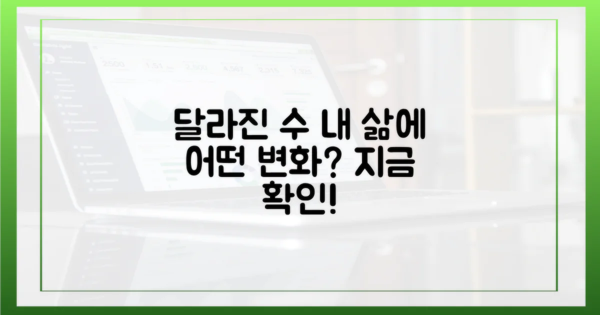 달라진 수가, 내게 어떤 영향?