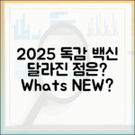 2025 독감 백신, 작년과 뭐가 다를까요?