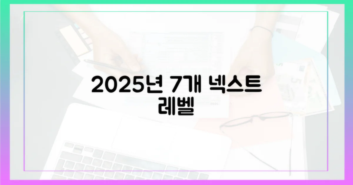 2025년 공개될 7가지 기대작