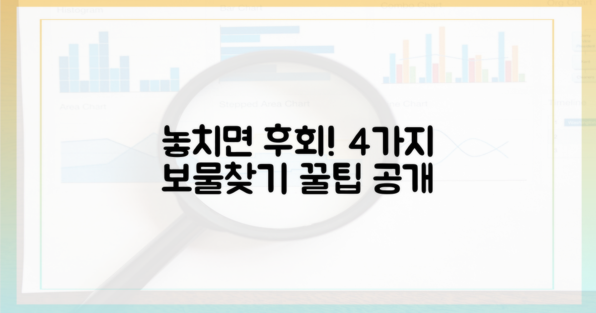 놓치기 아까운 4가지 숨은 보석