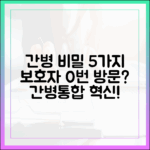 간병통합, 보호자 0번 방문 가능? 5가지 비밀