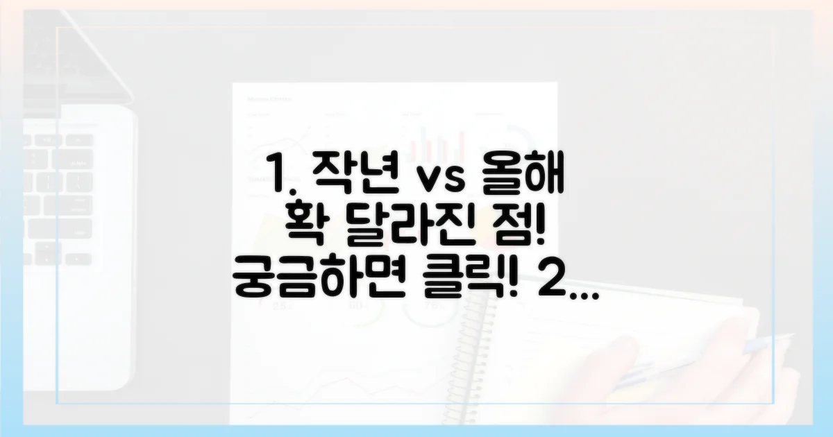 작년과 올해, 무엇이 달라졌나?