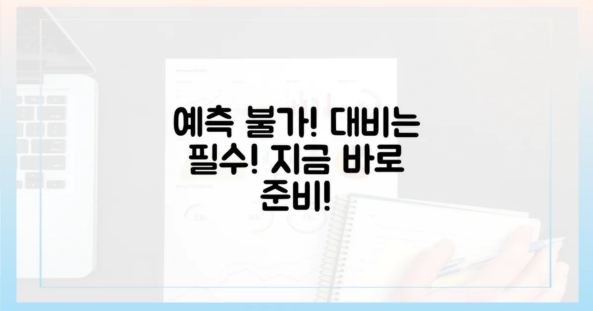 예측 불허, 대비책은?