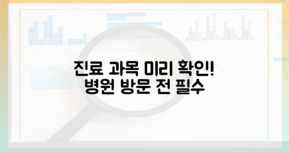 진료 가능 과목 미리 확인!