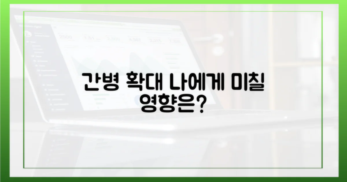 간호간병 확대, 당신에게 미칠 영향은?