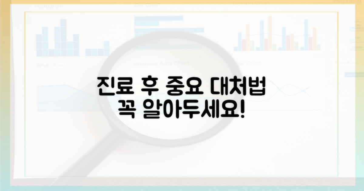 진료 후 대처법 알아두기