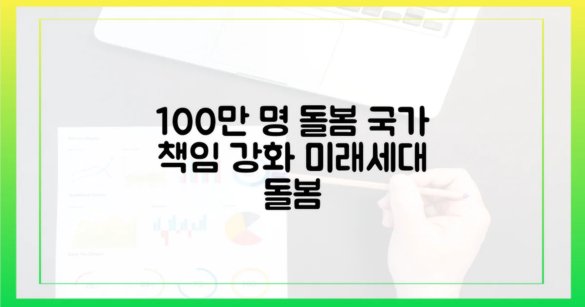 100만 명 돌봄, 국가 책임 강화