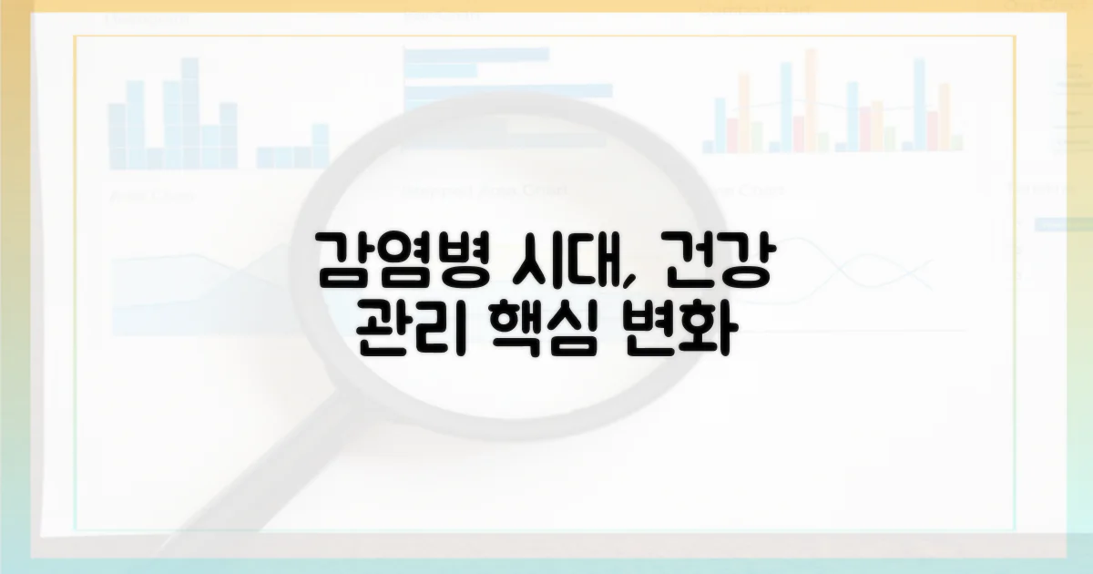 감염병 시대, 건강 관리법 변화