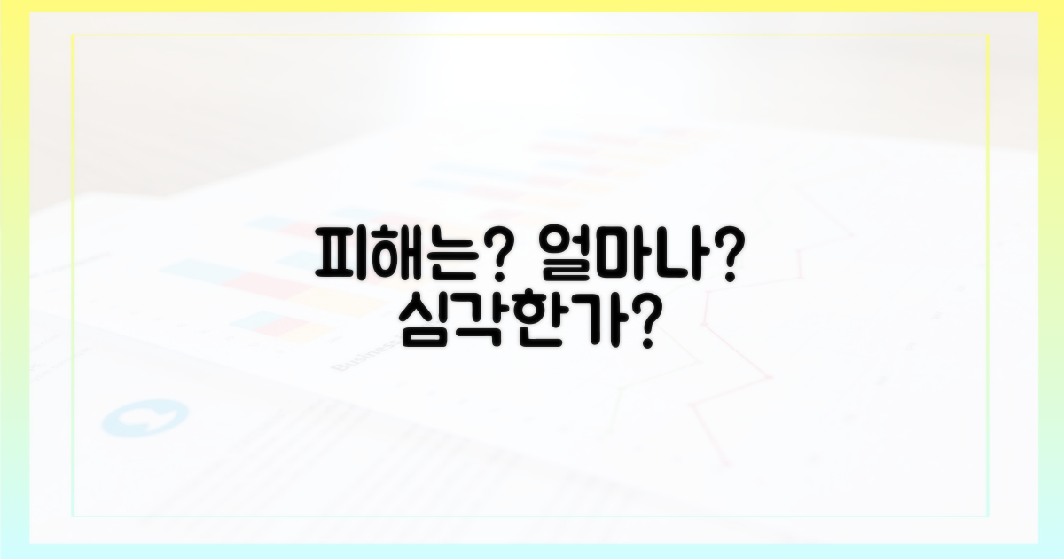 피해는 어느 정도인가?