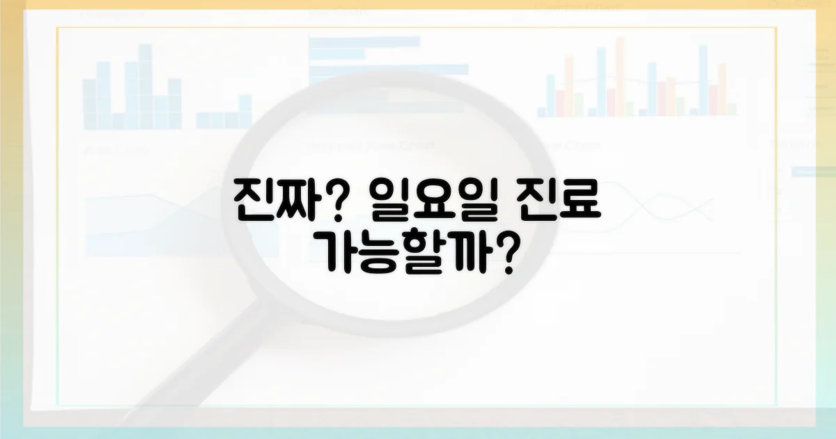 일요일 진료, 진짜 가능한가?