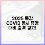2025 독감 접종, 코로나19와 동시 유행 대비 ‘충격’