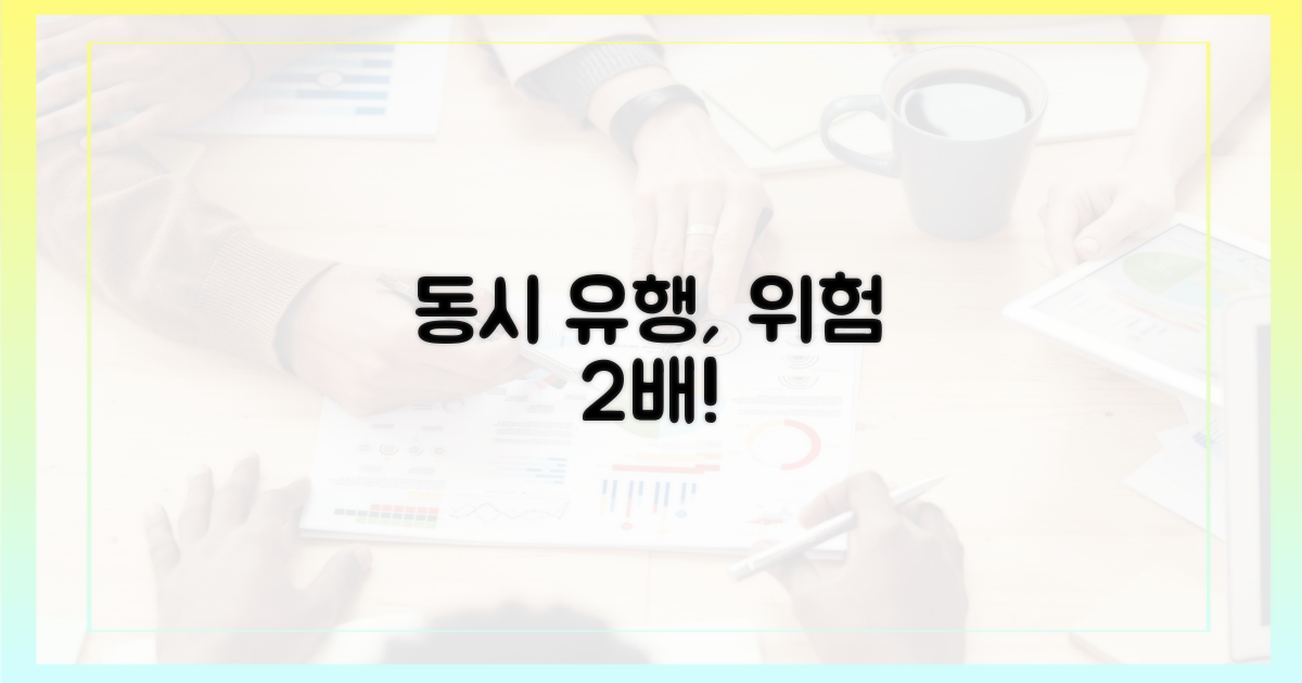 동시 유행, 위험은 배가 된다