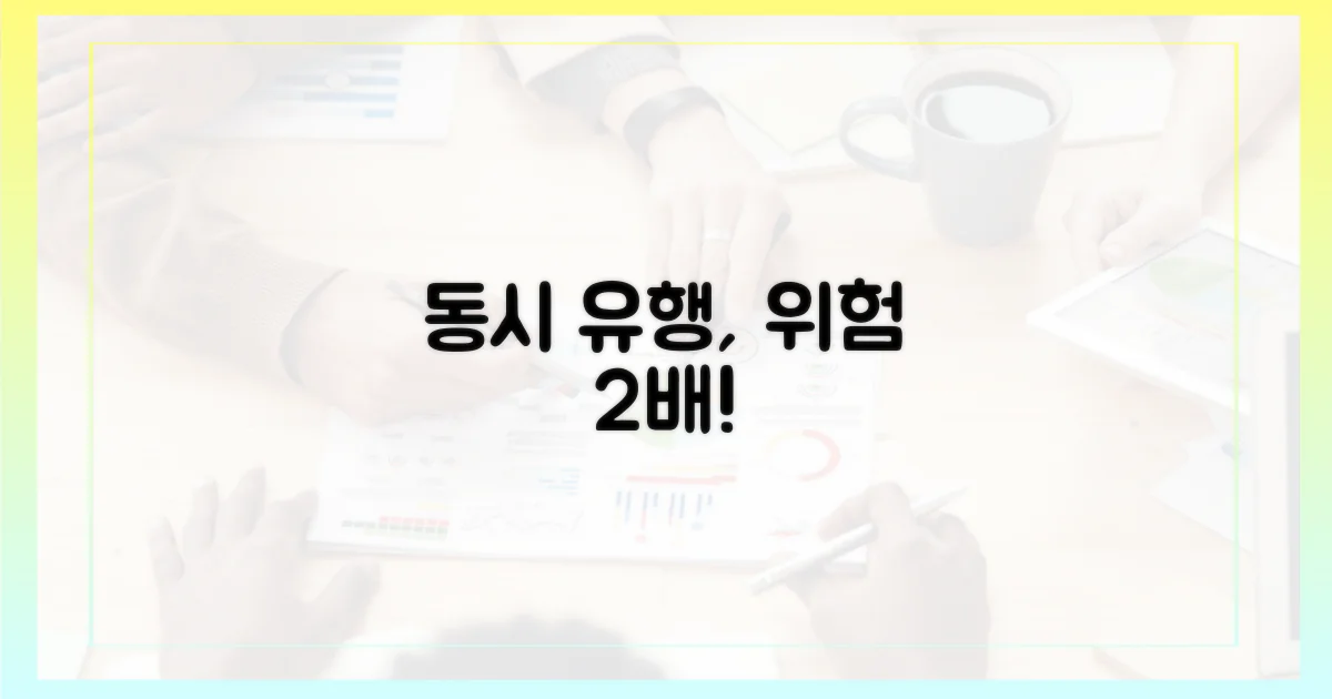 동시 유행, 위험은 배가 된다