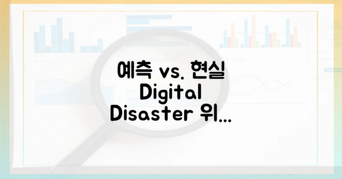 예측 vs. 현실, 디지털 재난