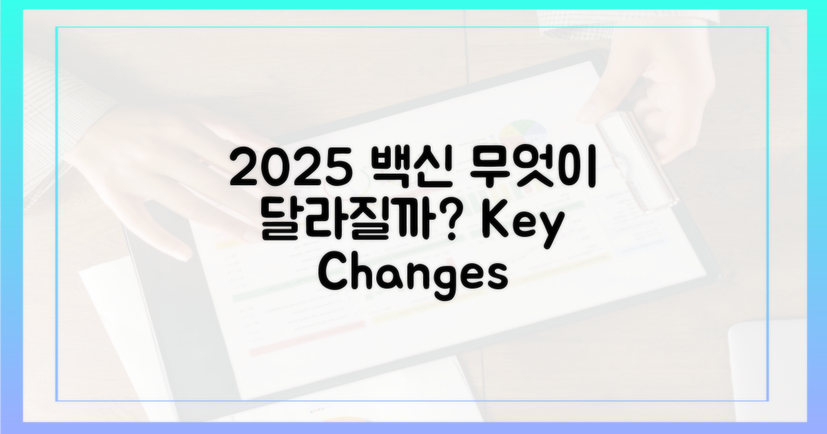 2025년 백신, 무엇이 달라지나?