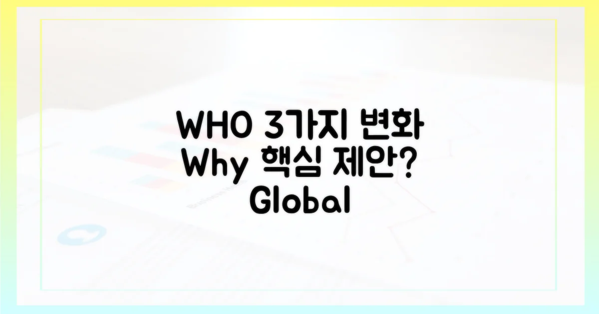 WHO, 왜 3가지 핵심 변화를 제안했나?