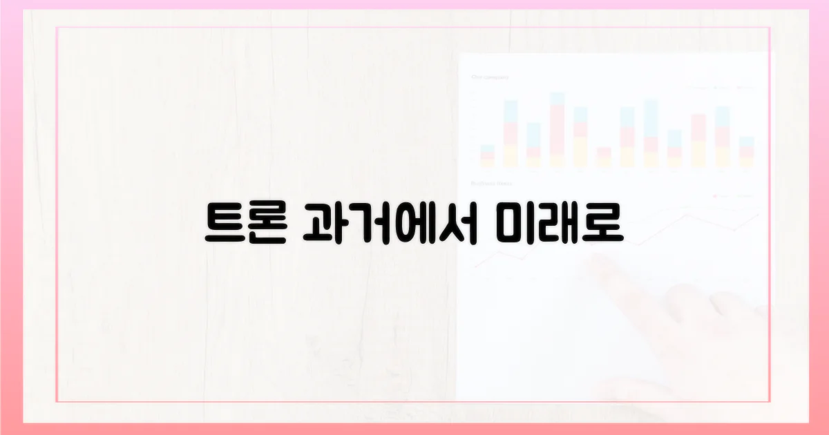 트론'의 과거와 현재