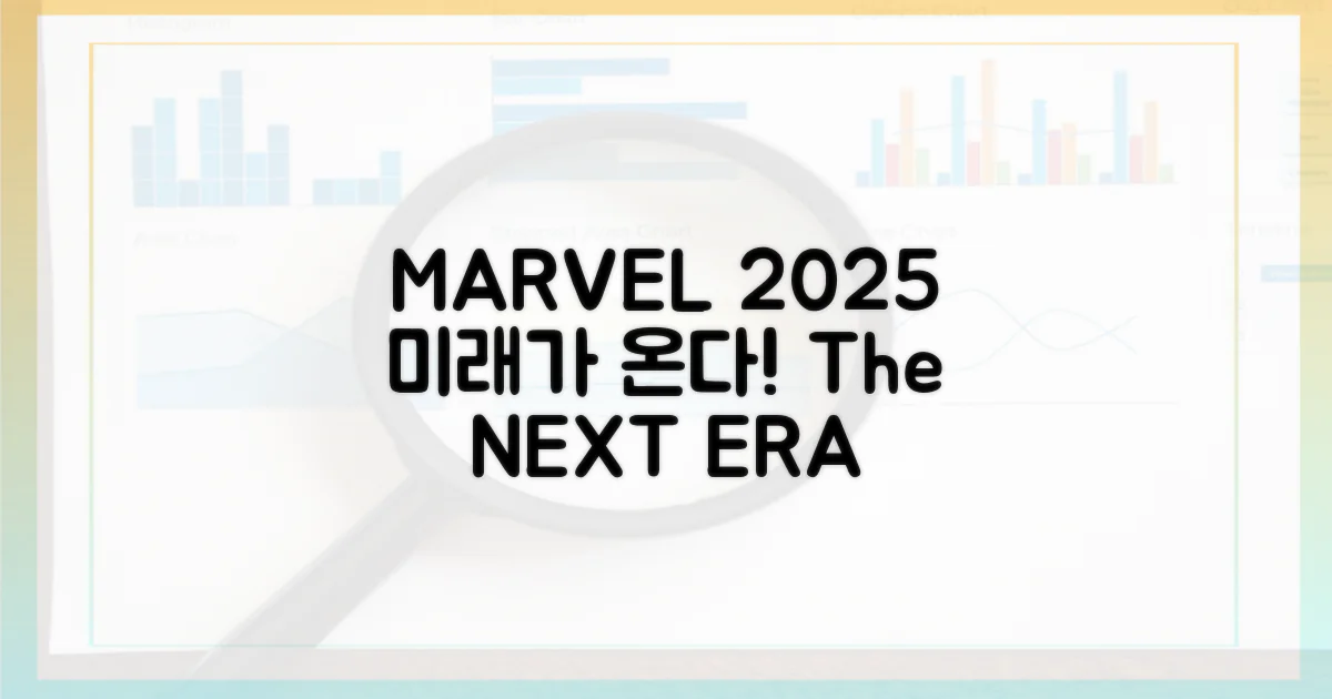 2025년, 마블의 변천사