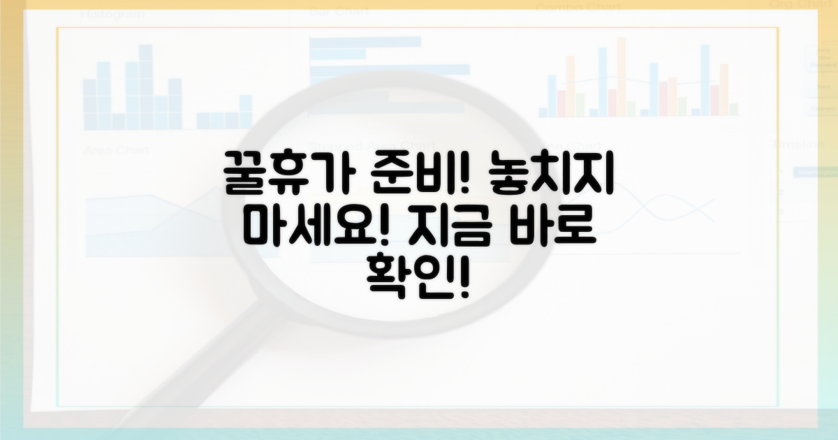 다음 휴일을 대비하세요