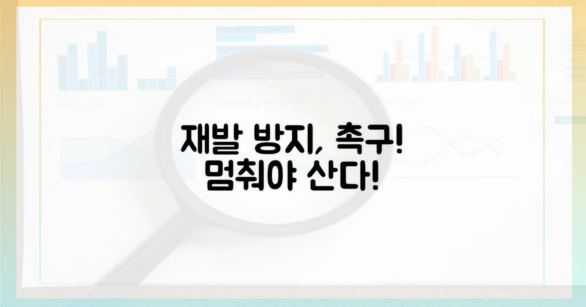 재발 방지 대책 촉구
