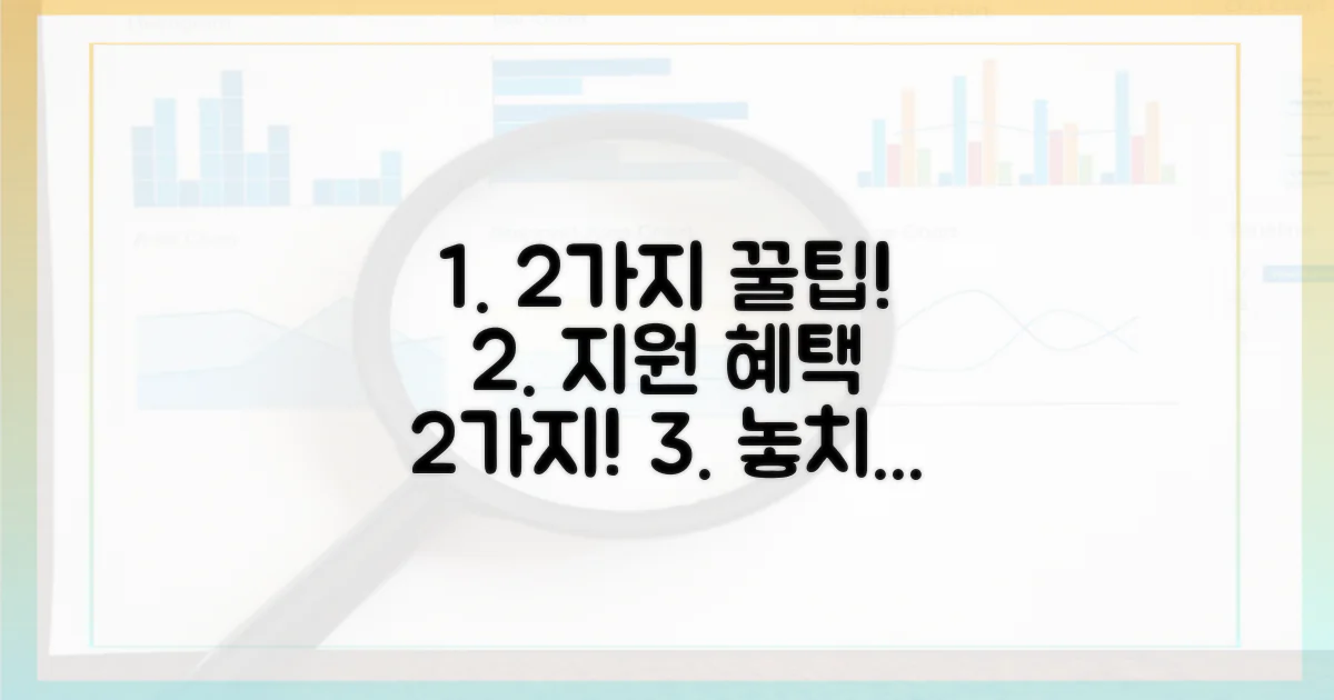 2가지 지원 혜택