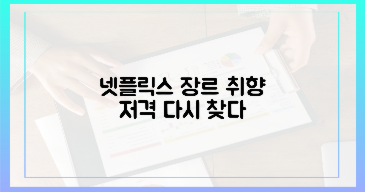 넷플릭스, 취향 저격 장르의 재발견