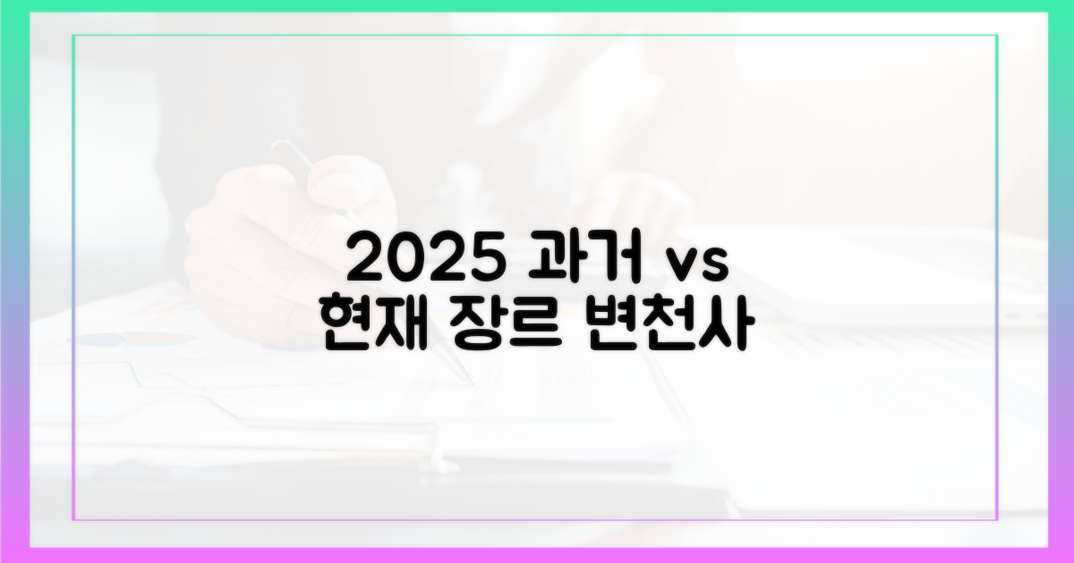 2025: 과거 인기 장르와 현재 비교