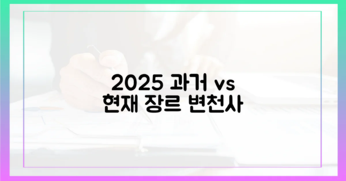 2025: 과거 인기 장르와 현재 비교
