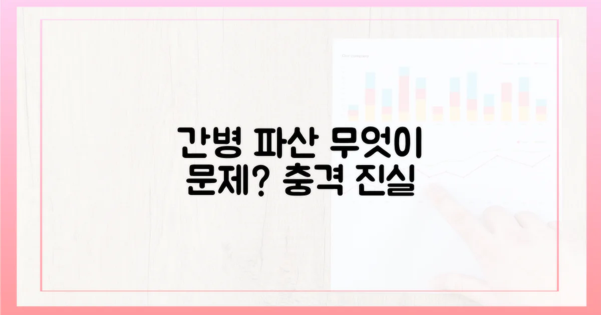 간병 파산, 무엇이 문제일까?