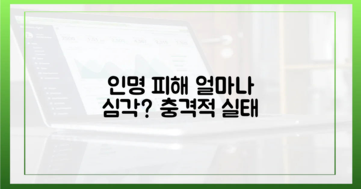 인명 피해, 얼마나 심각했나?