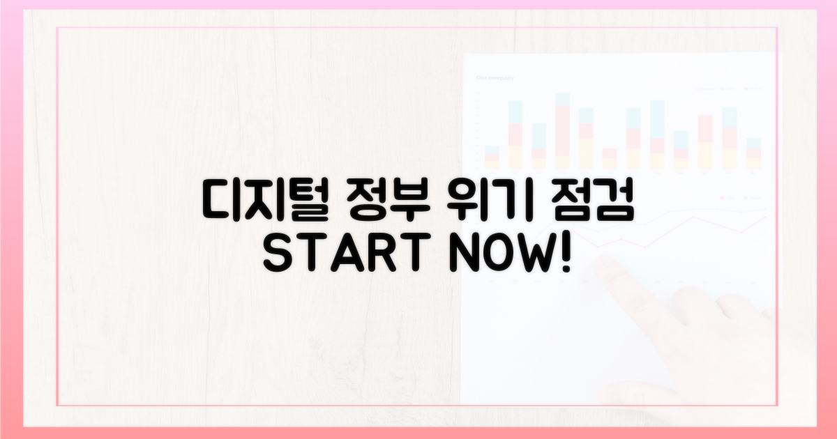 디지털 정부, 위기 점검을 시작하세요.