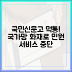 국민신문고 접속 불가, 국가정보자원관리원 화재로 인한 민원 서비스 중단 현황