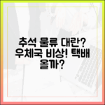 추석 앞두고 날벼락, 우체국 물류 대란 현실화되나?