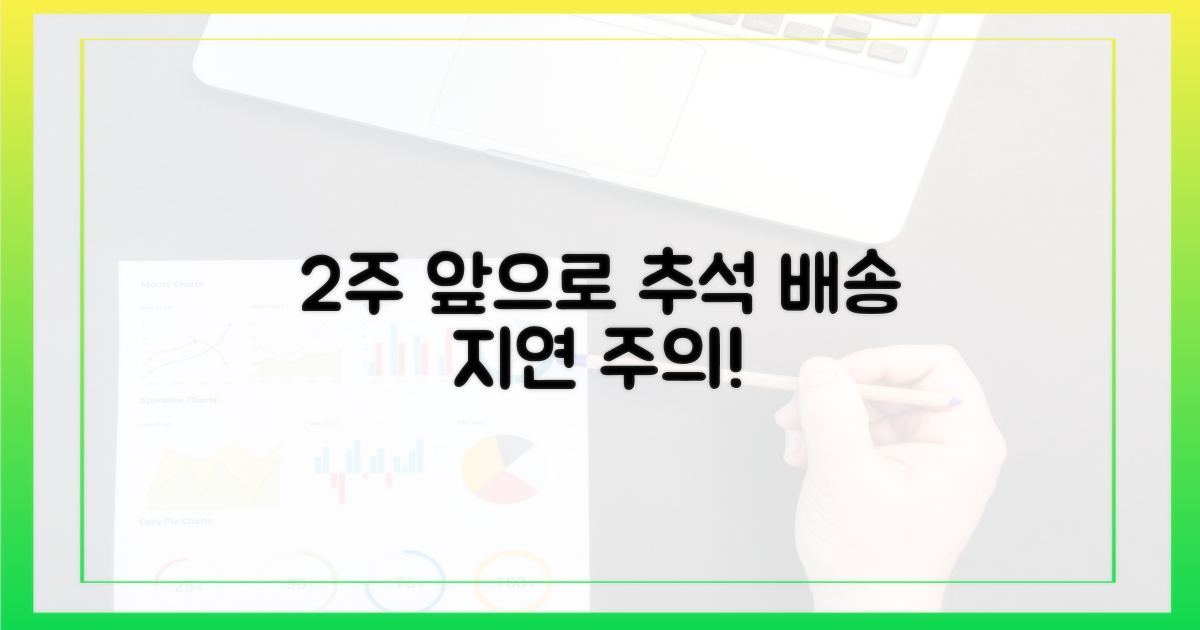 2주 앞으로 다가온 추석, 배송 지연 우려