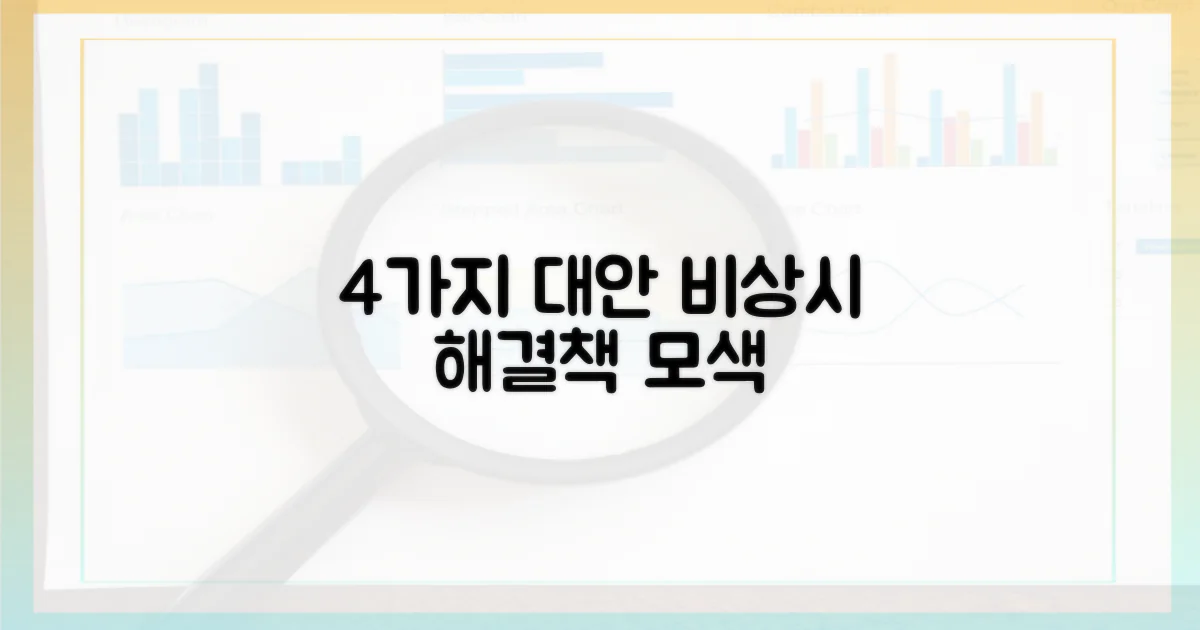 4가지 대체 수단