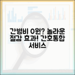 놀라운 변화! 간호간병통합서비스, 의료비 부담 얼마나 줄일까?