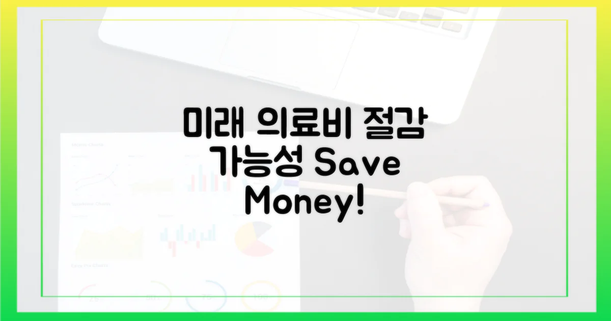 미래 의료비 절감 가능성