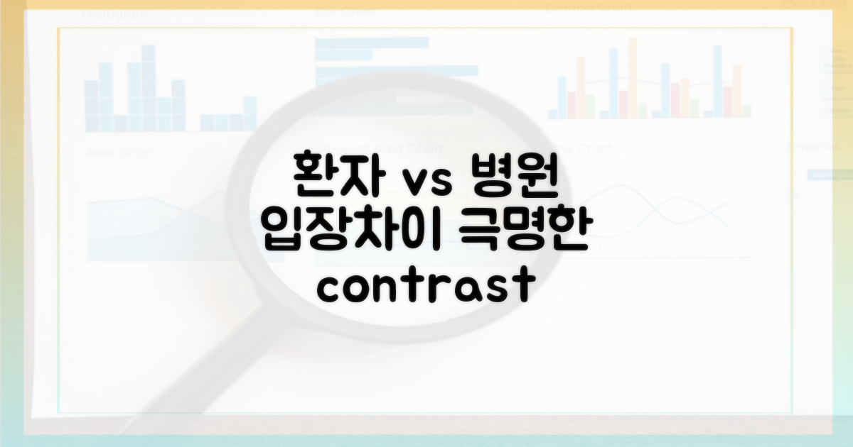 환자 입장 vs 병원 입장