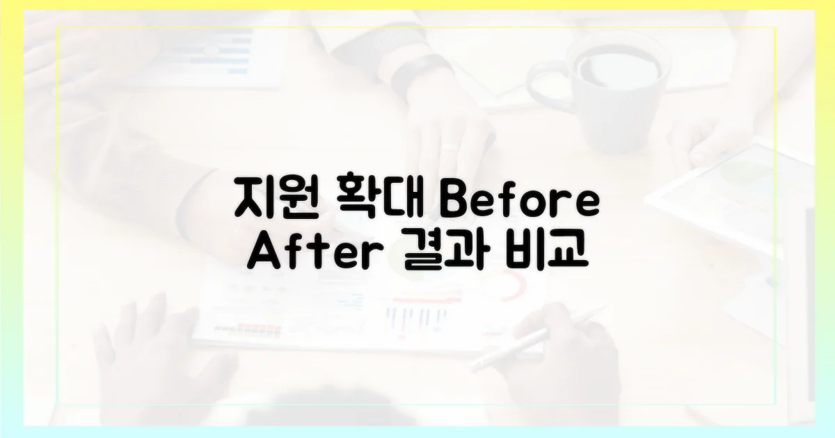 지원 확대 전후 비교