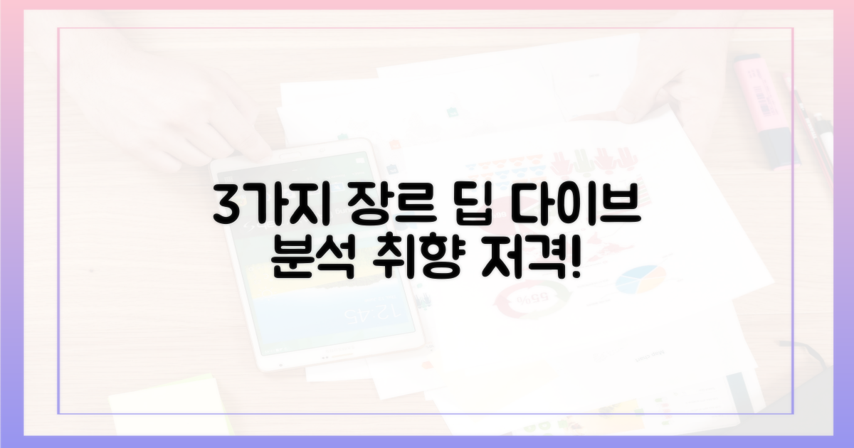 3가지 장르 집중 분석