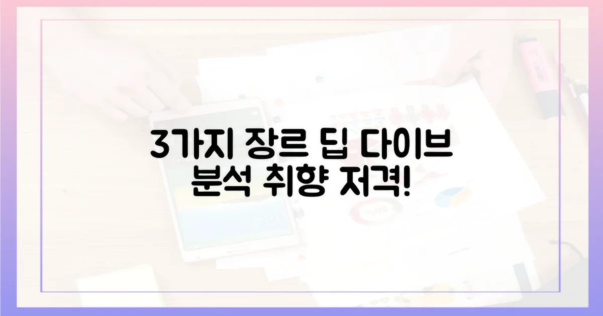 3가지 장르 집중 분석