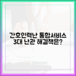 간호 인력 부족: 통합서비스 3대 걸림돌은?