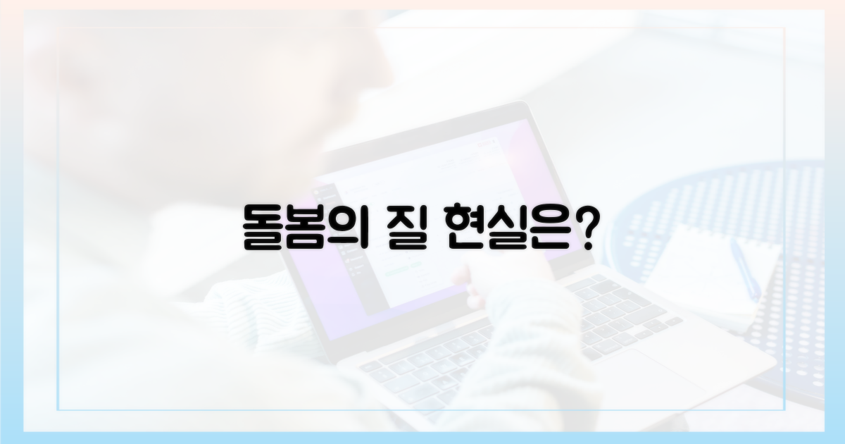 돌봄 질 vs 현실
