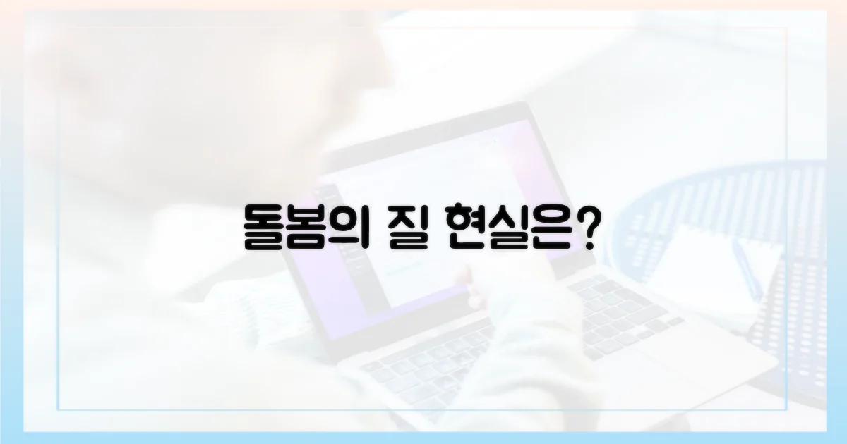 돌봄 질 vs 현실