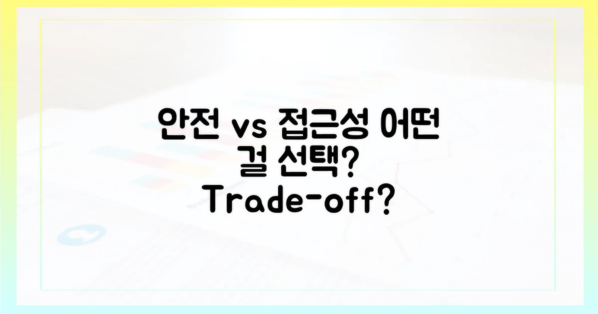 안전" vs "접근성" 딜레마