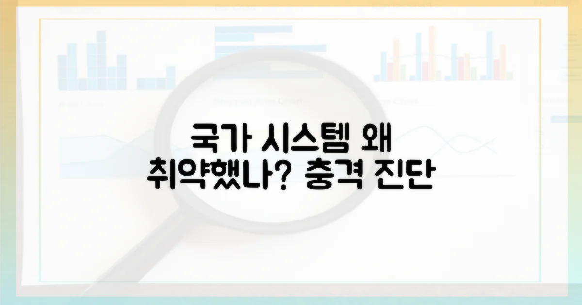국가 시스템, 왜 취약했을까?