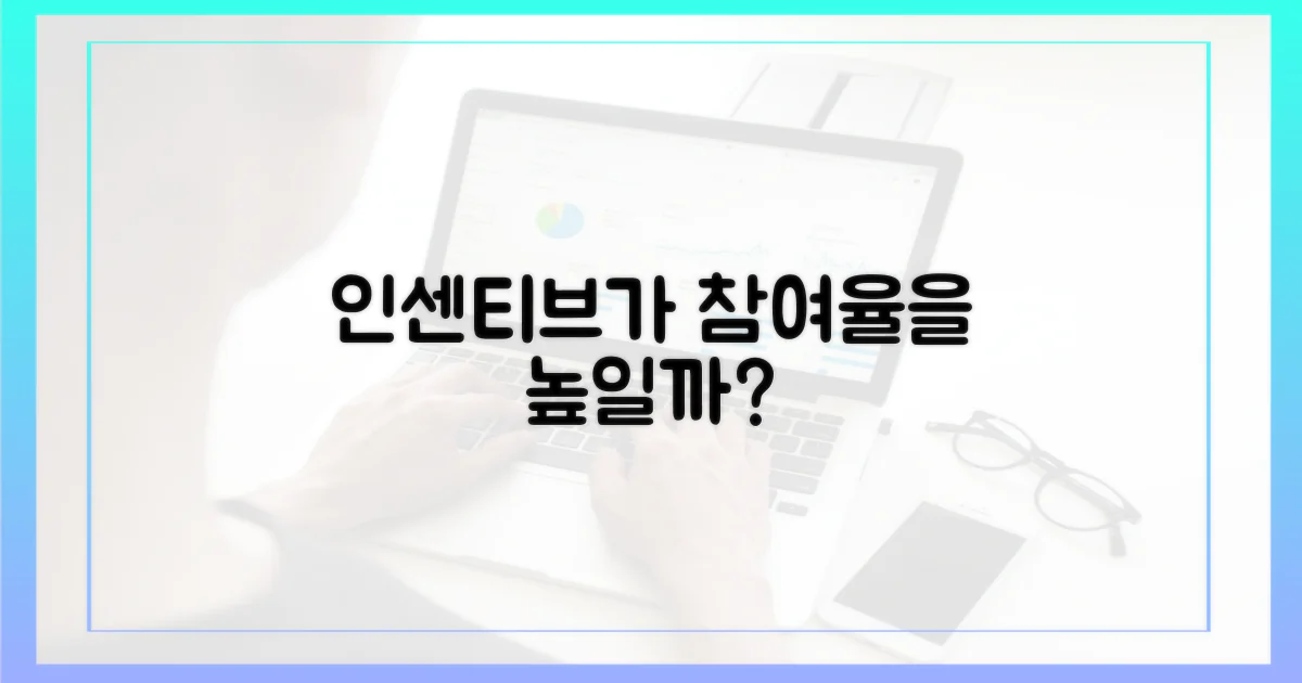 인센티브, 참여율 높일까?