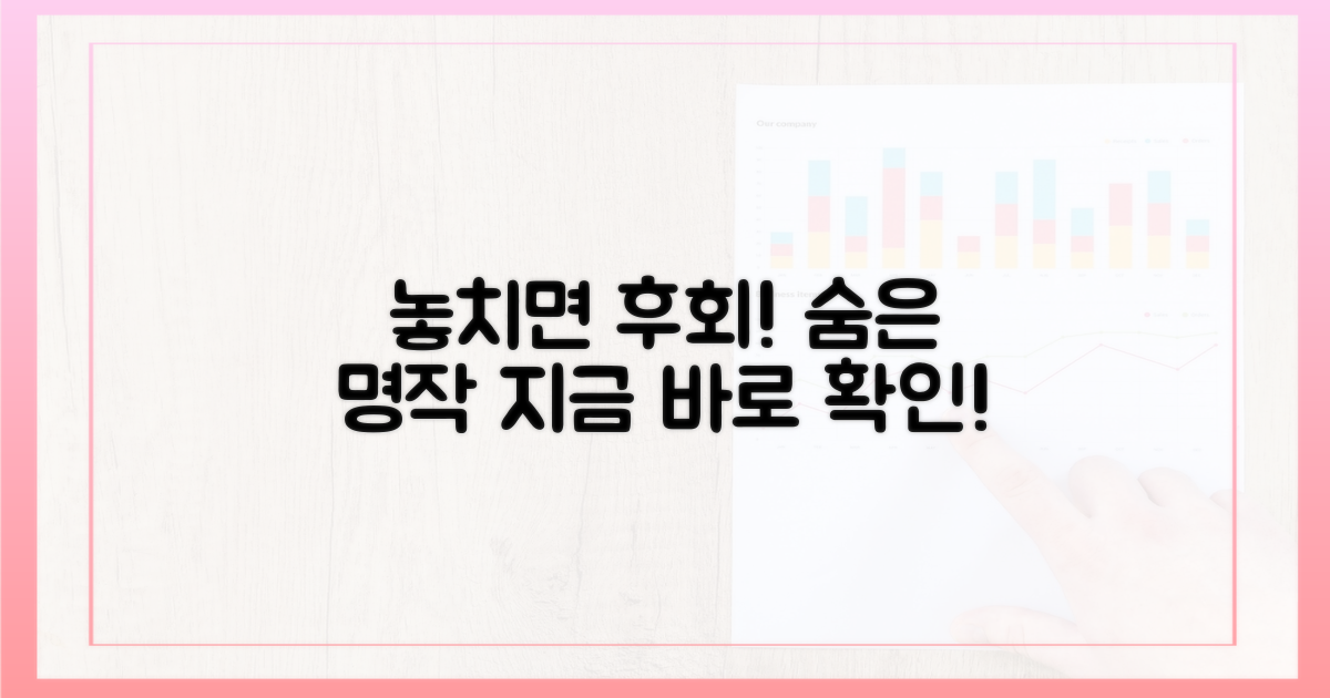 숨겨진 명작, 놓치면 후회할까?