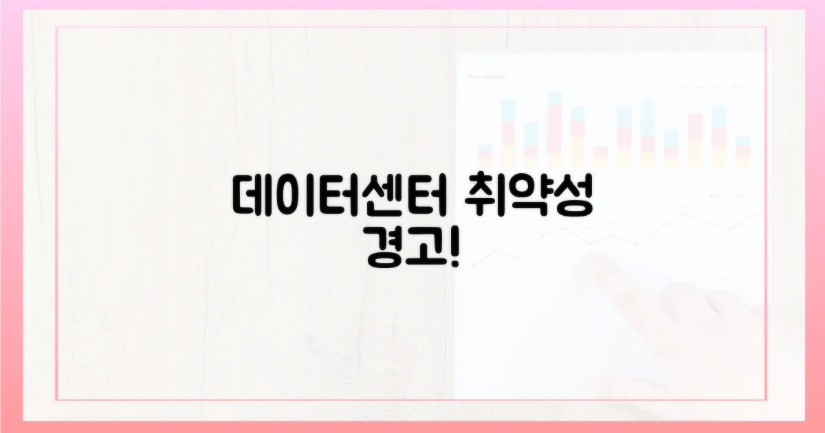 데이터센터, 얼마나 취약한가?