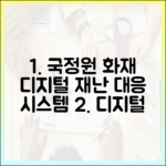 국가정보자원관리원 화재로 본 디지털 재난 대응 시스템의 현주소